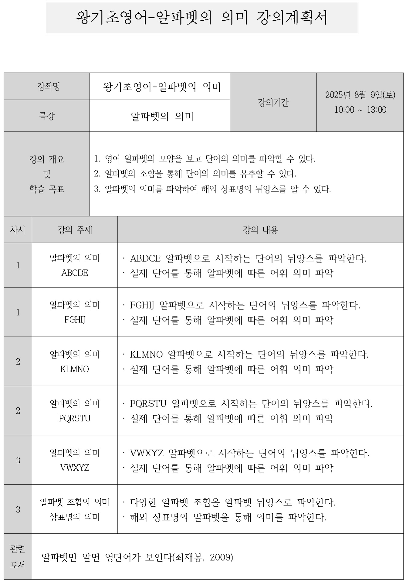 왕기초영어 알파벳의 의미 특강 강의계획서.jpg