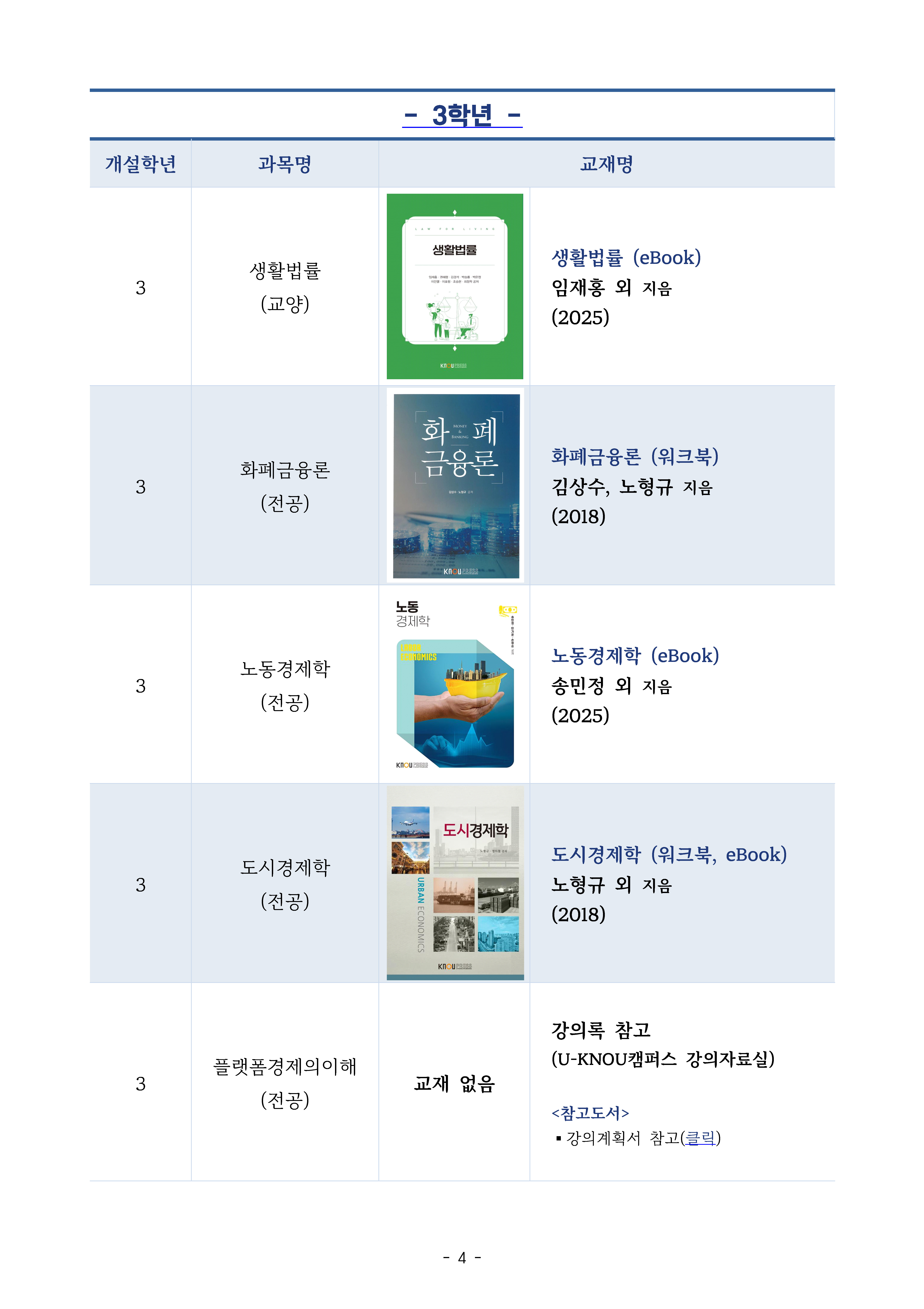 2025학년도 2학기 경제학과 사용 교재 목록_페이지_4.jpg