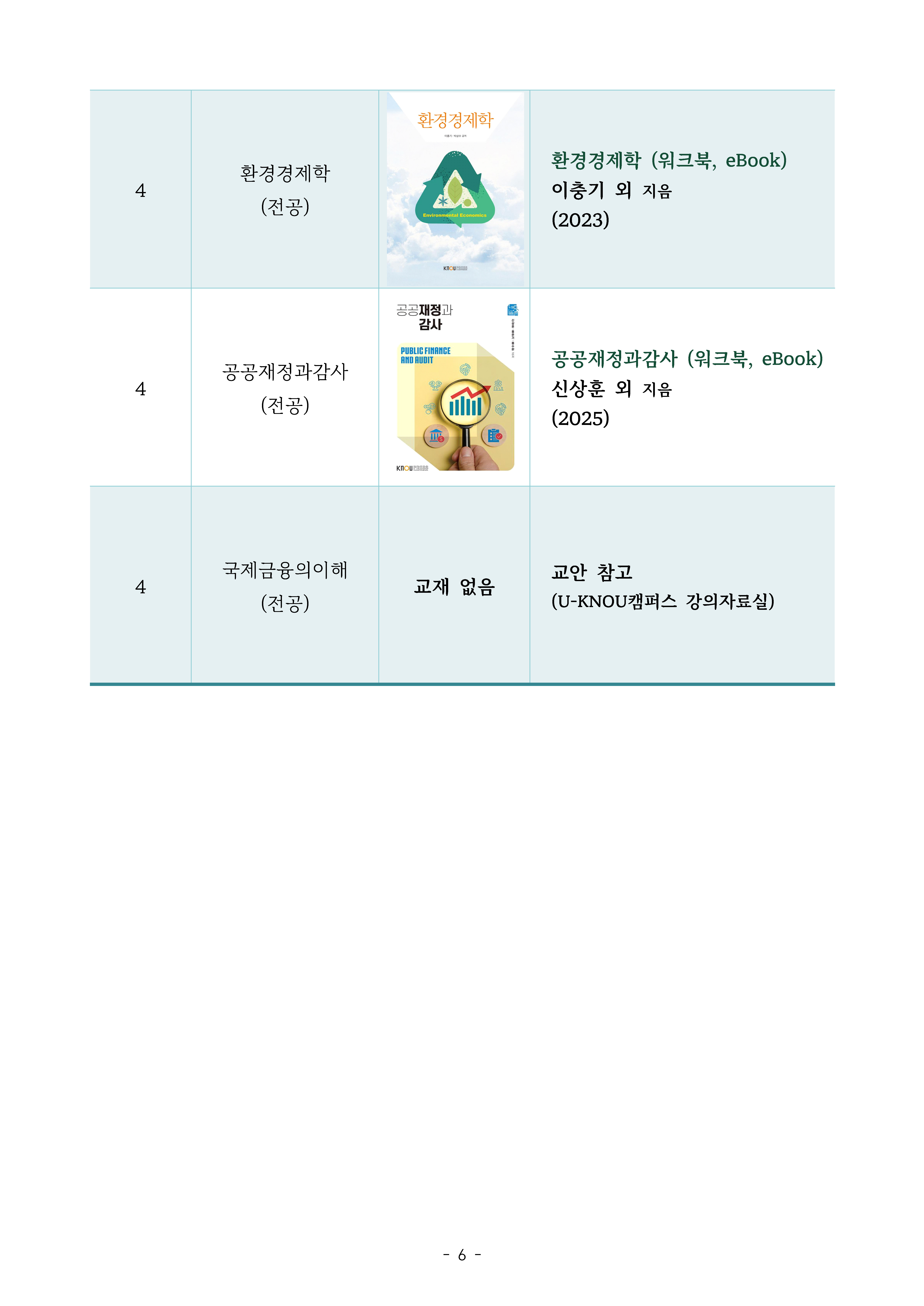 2025학년도 2학기 경제학과 사용 교재 목록_페이지_6.jpg