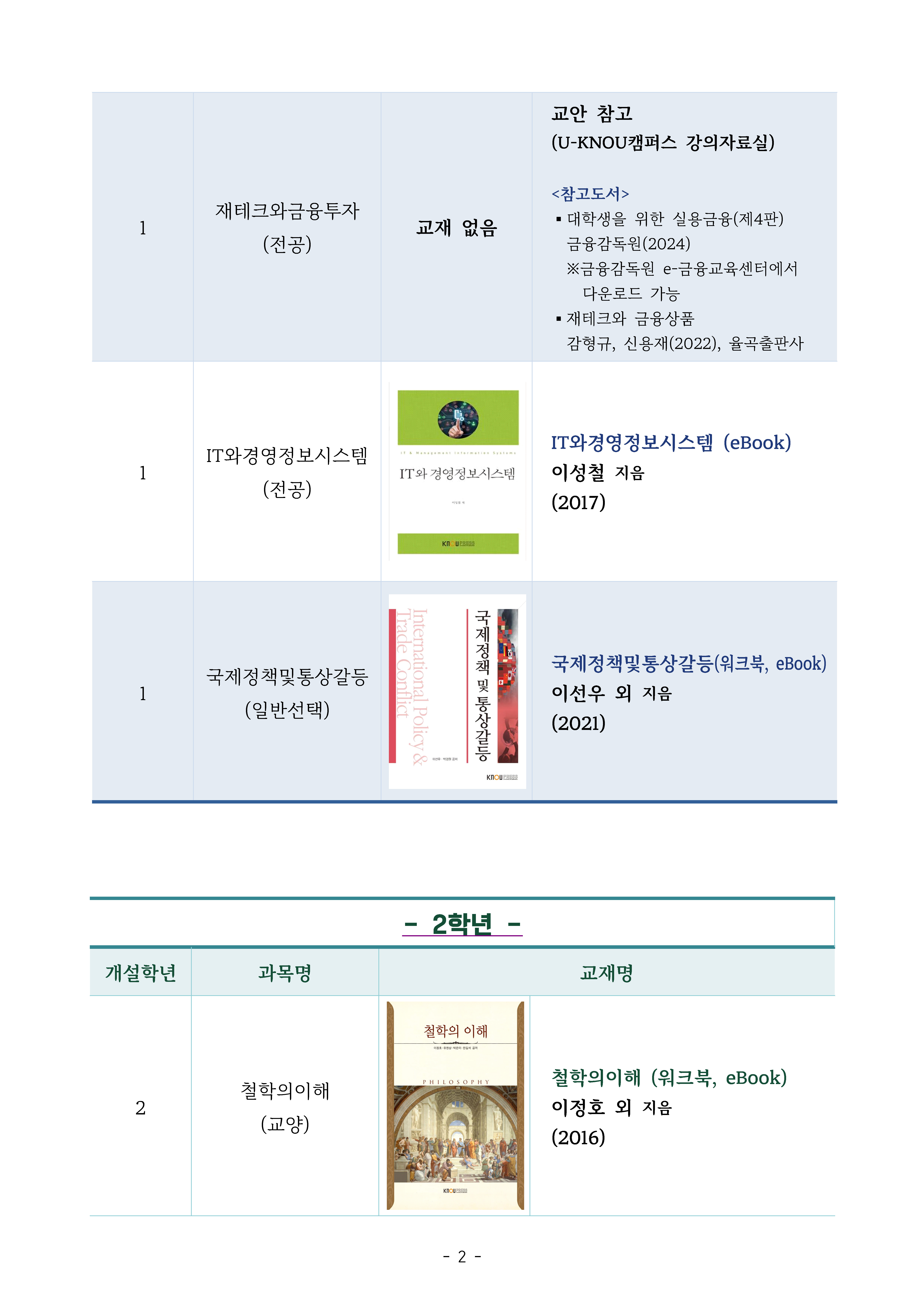 2025학년도 2학기 경제학과 사용 교재 목록_페이지_2.jpg
