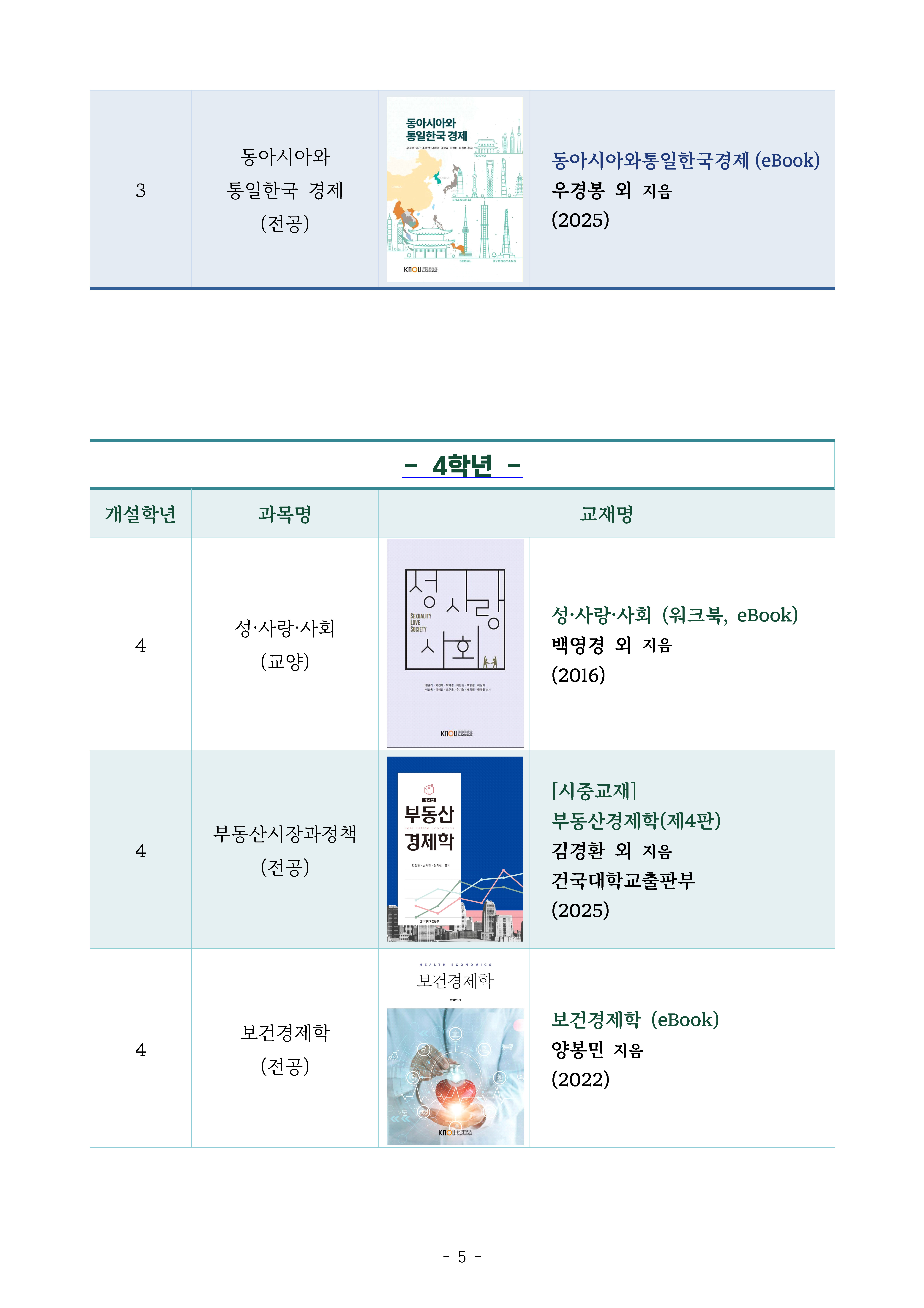 2025학년도 2학기 경제학과 사용 교재 목록_페이지_5.jpg