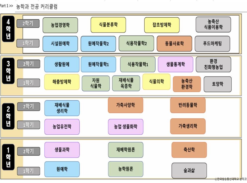 스크린샷 2025-07-31 오후 11.58.19.png.jpg