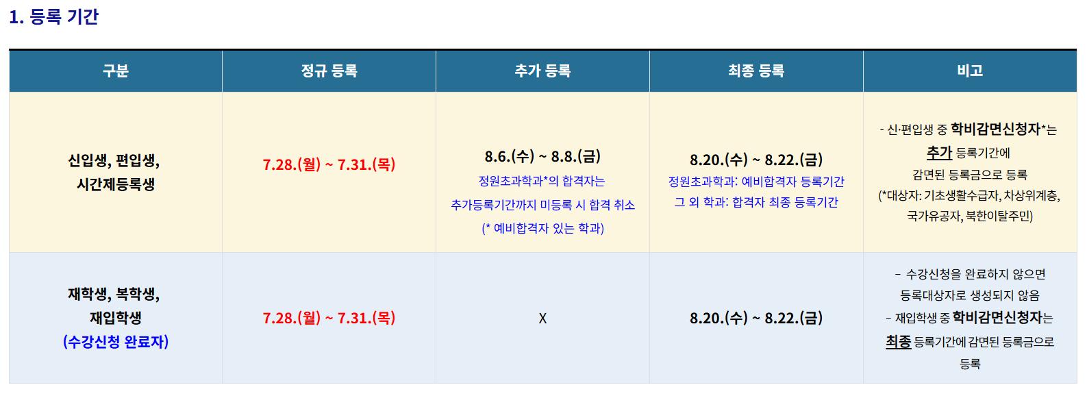 등록.png.jpg