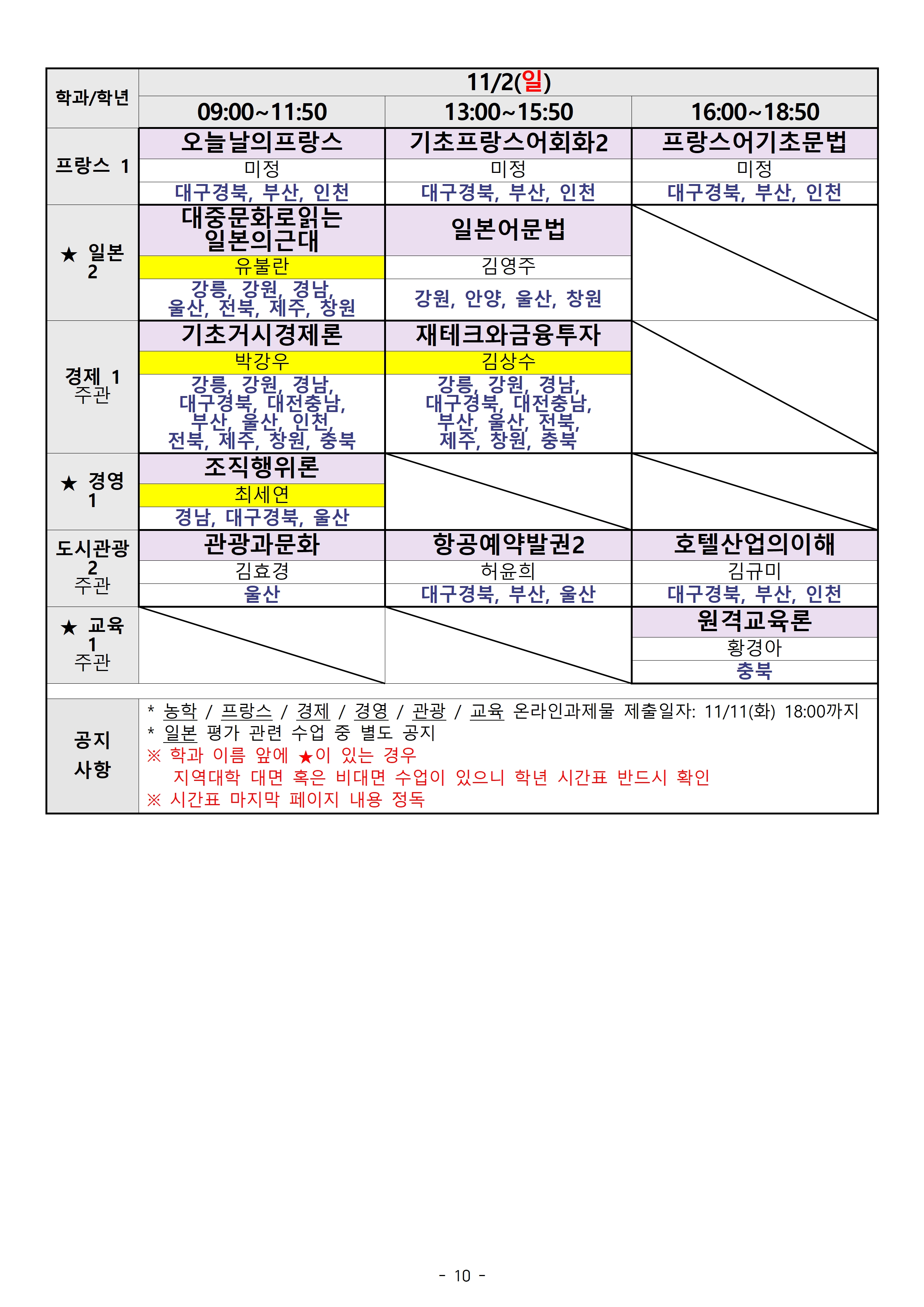 25_2 (광주전남) 지역통합화상강의 세부시간표010.jpg