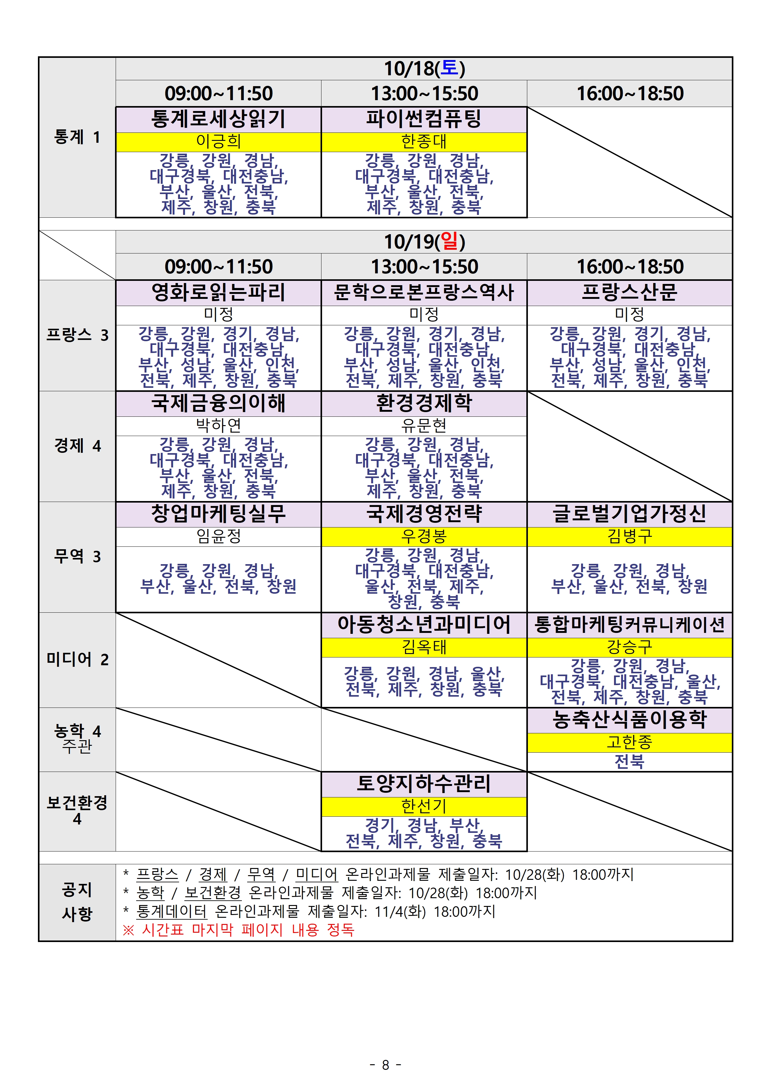 25_2 (광주전남) 지역통합화상강의 세부시간표008.jpg