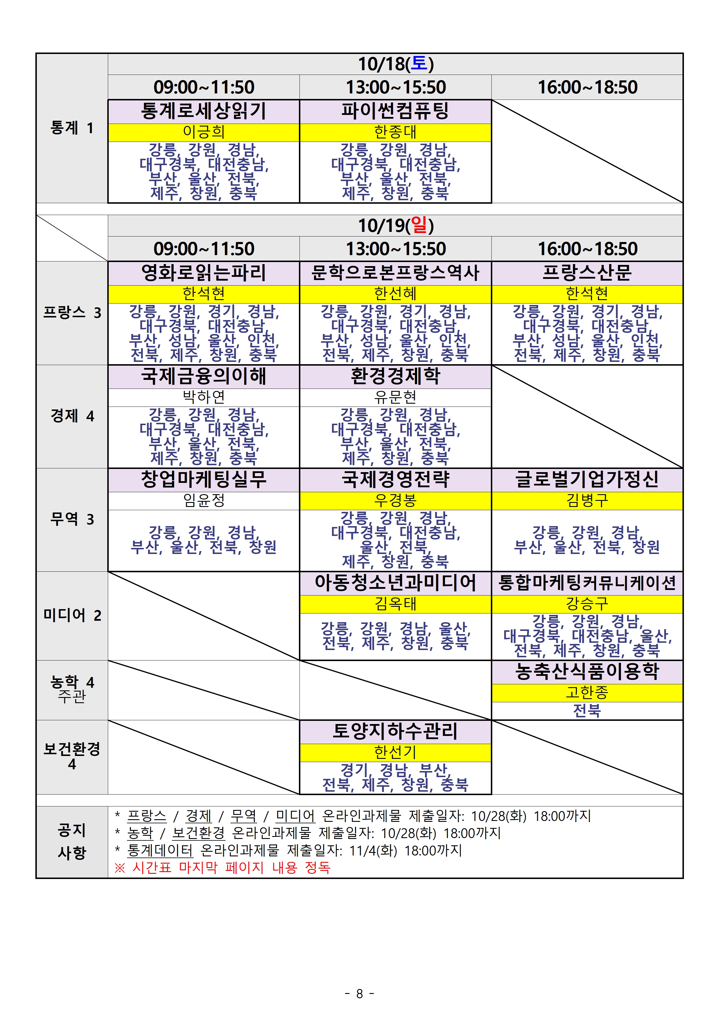 [광주전남] 2025.2학기 출석수업 시간표(지역통합)008.jpg
