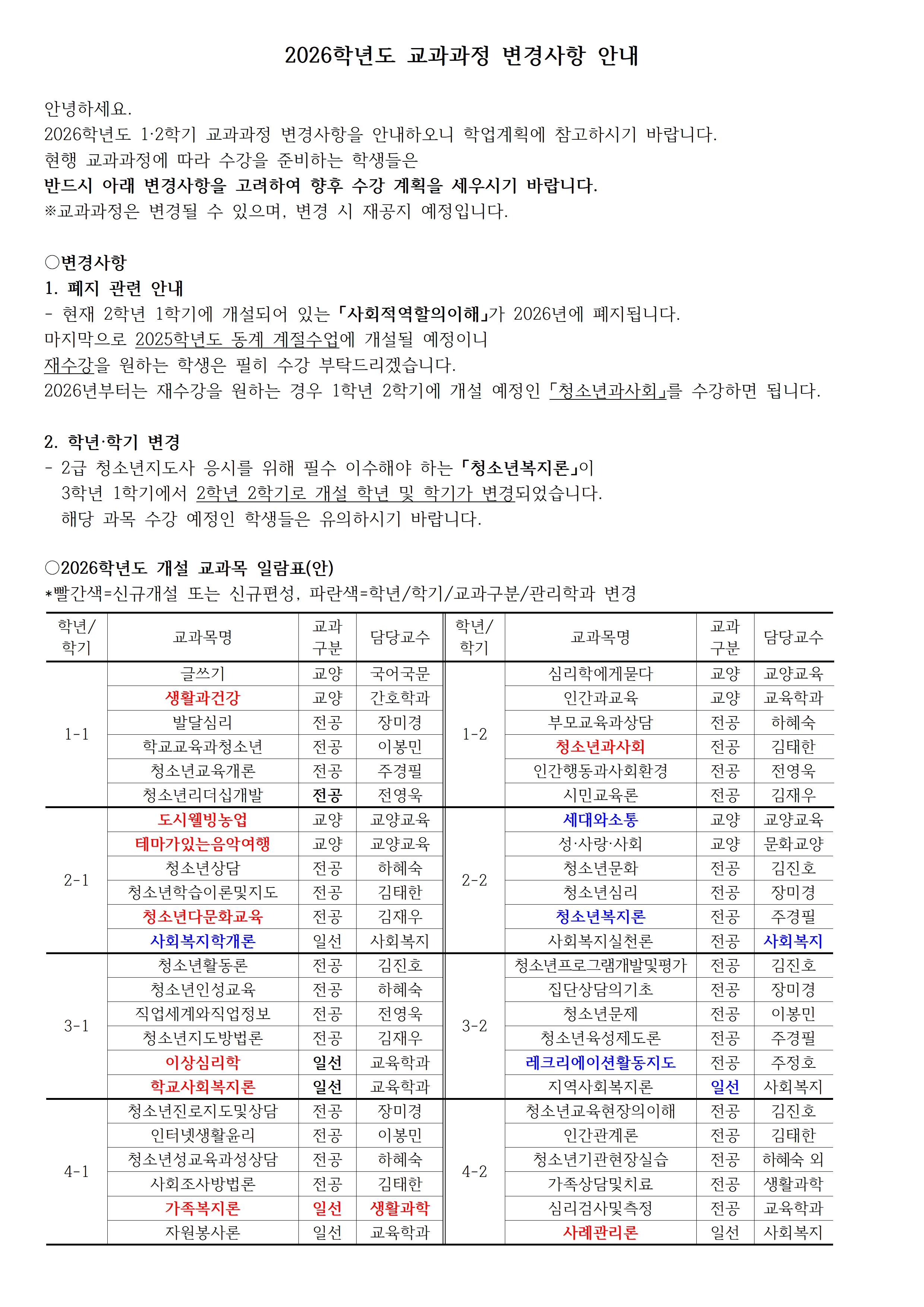 2026학년도 교과과정 변경사항 및 교과목 일람표 안내(수정)001.jpg