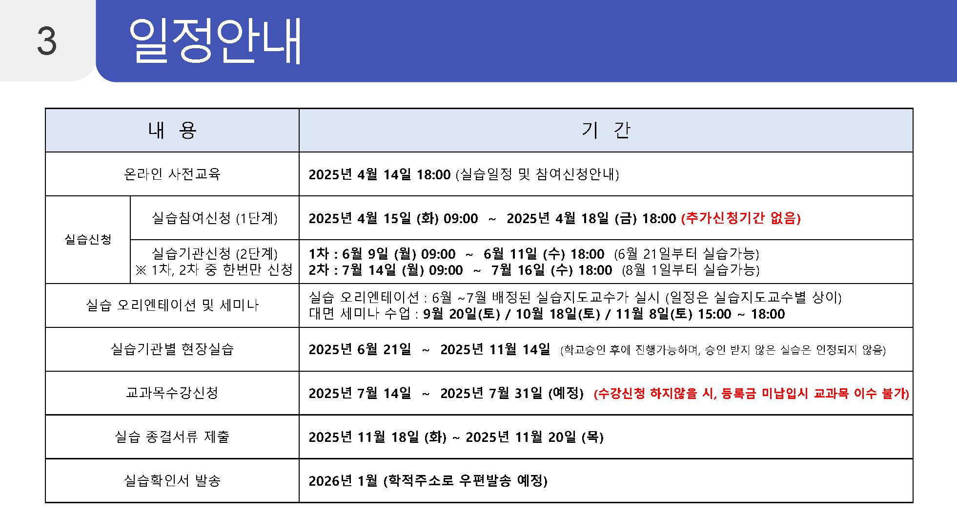 2025.2학기 사회복지현장실습 사전교육자료 (1)_페이지_06.png.jpg