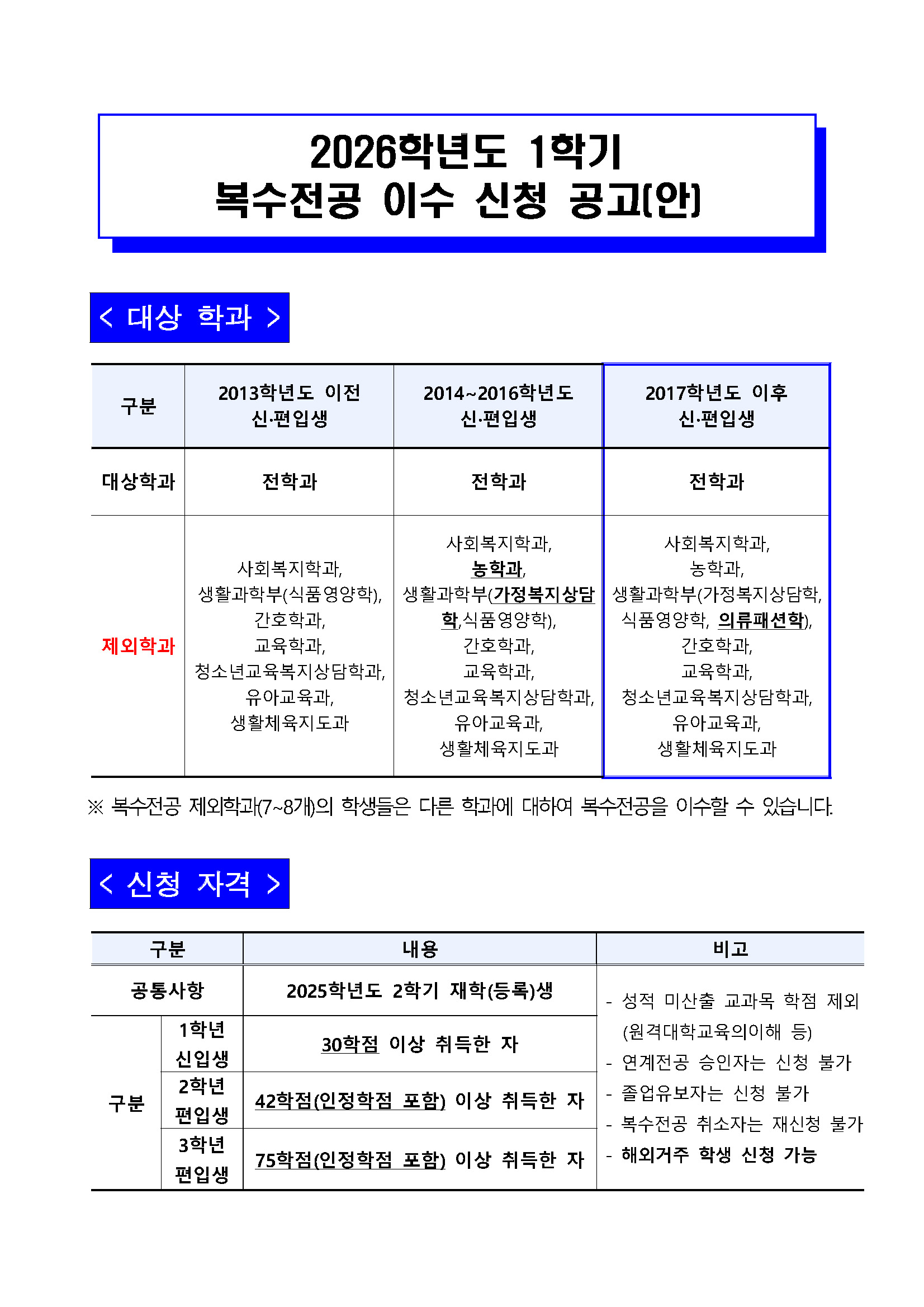 (붙임) 2026학년도 1학기 복수전공 이수 신청 공고문_페이지_1.jpg