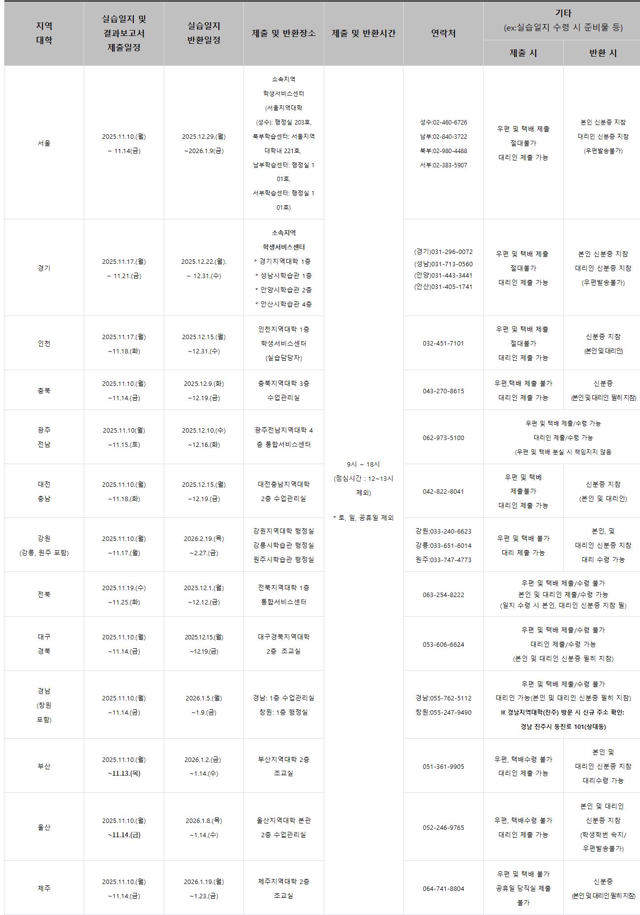 Screenshot 2025-11-03 at 16.05.23.PNG.jpg