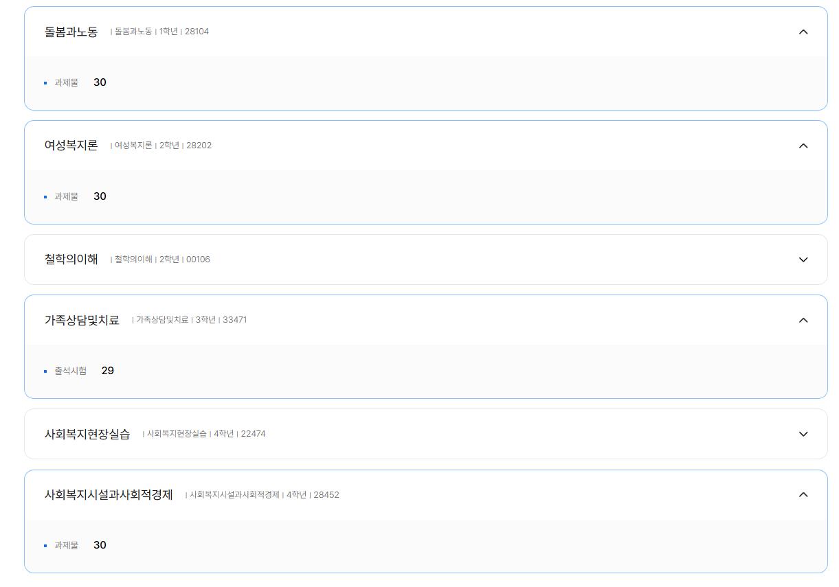 중간과제물 점수 나왔네요... 역시 가족상담및치료 기쁘다가 이상한 거였다는...