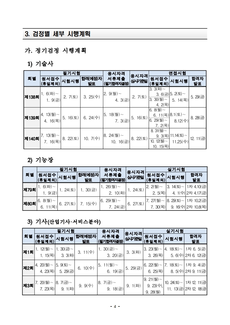 2026년 국가기술자격검정시행계획.pdf_page_08.jpg