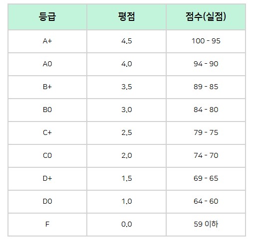 Screenshot 2025-12-15 at 10.00.51.JPG