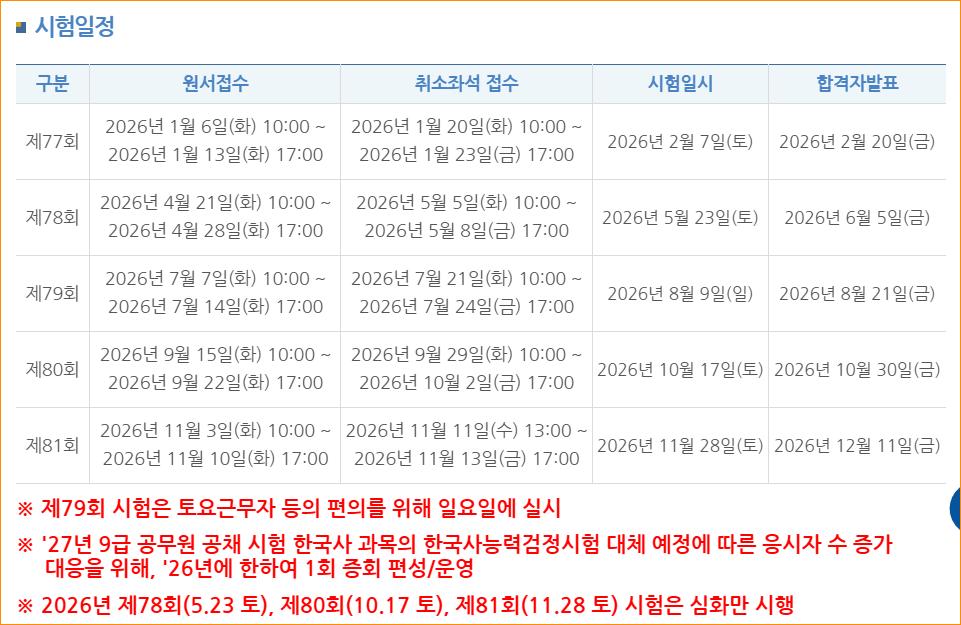 2027년부터 9급 공무원 시험에서 한국사 폐지(대체) 3번째 사진