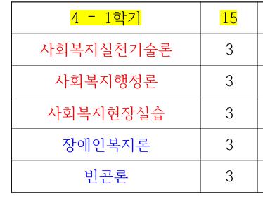 4학년 수강신청 좀 봐주세요!!