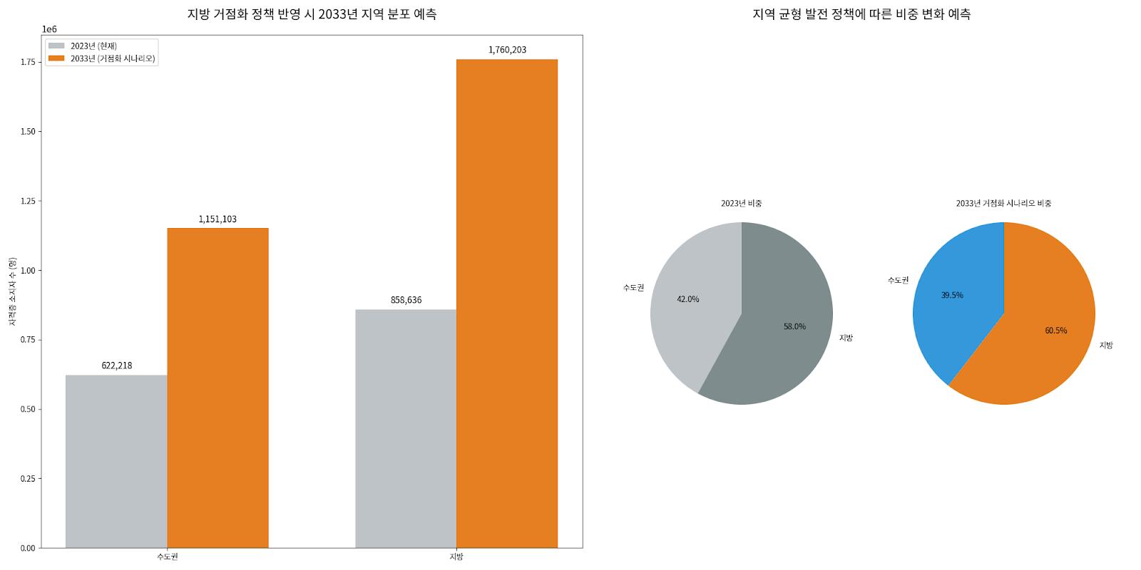 Code_Generated_Image (7).png.jpg