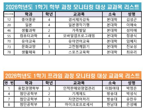 스크린샷 2026-02-12 114253.png.jpg