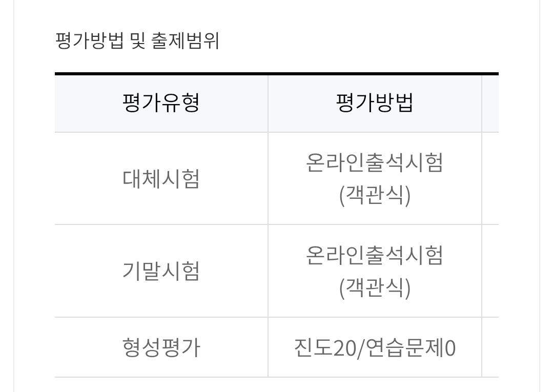 가족복지론 변경할까하는데요,ㅠ