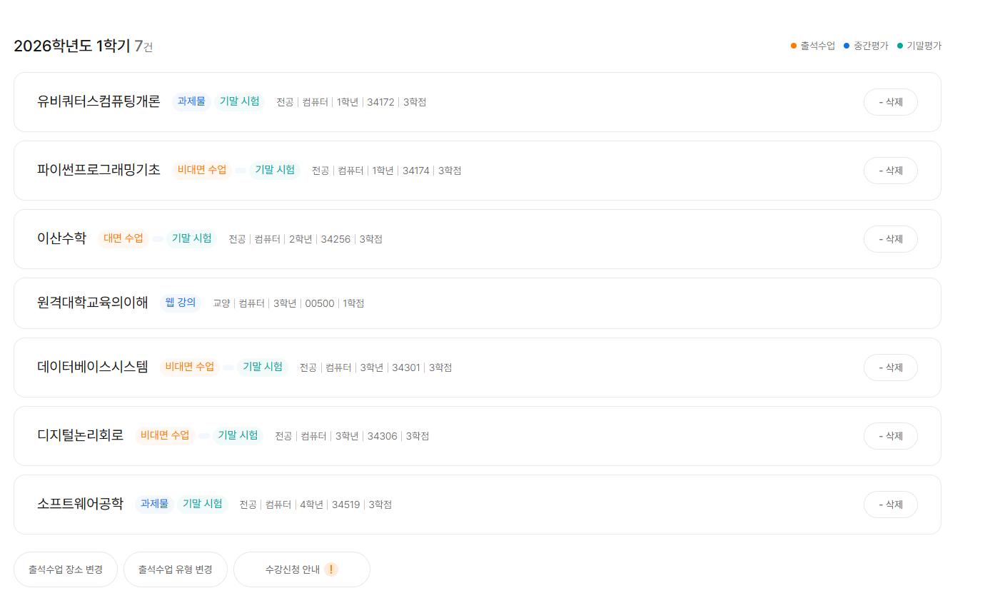 컴과 3학년 편입생 수강신청..