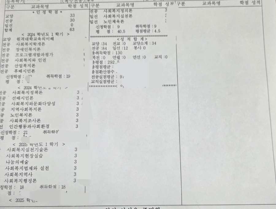 무료 책 나눔(택배비는 착불)-완료