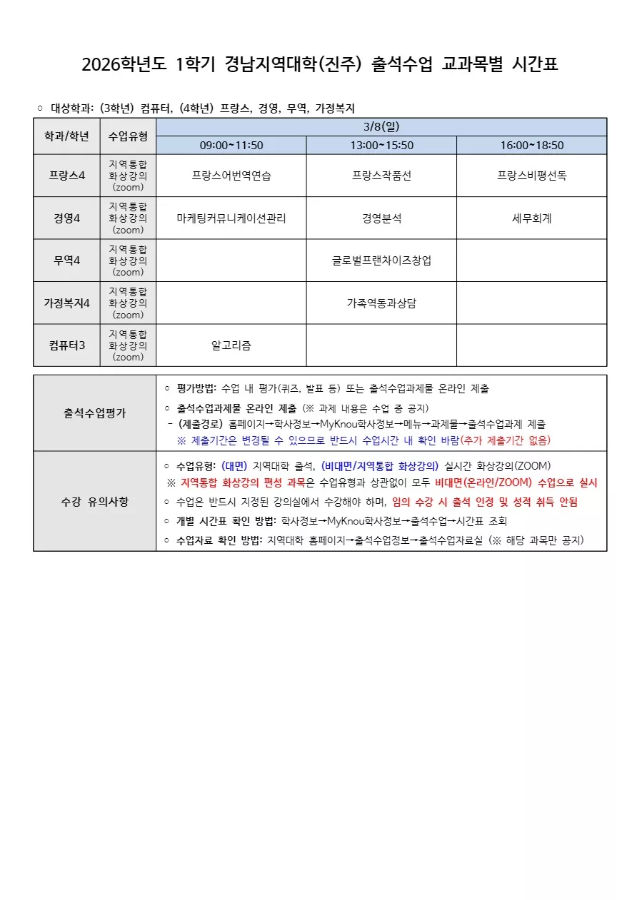 [세부시간표] 경남지역대학(진주·창원) 출석수업 3월 1주차(3/8)