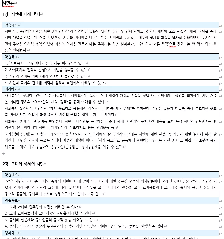 시민론 강의별 학습개요 및 목표/정리하기 합본(1~15강) 3번째 사진