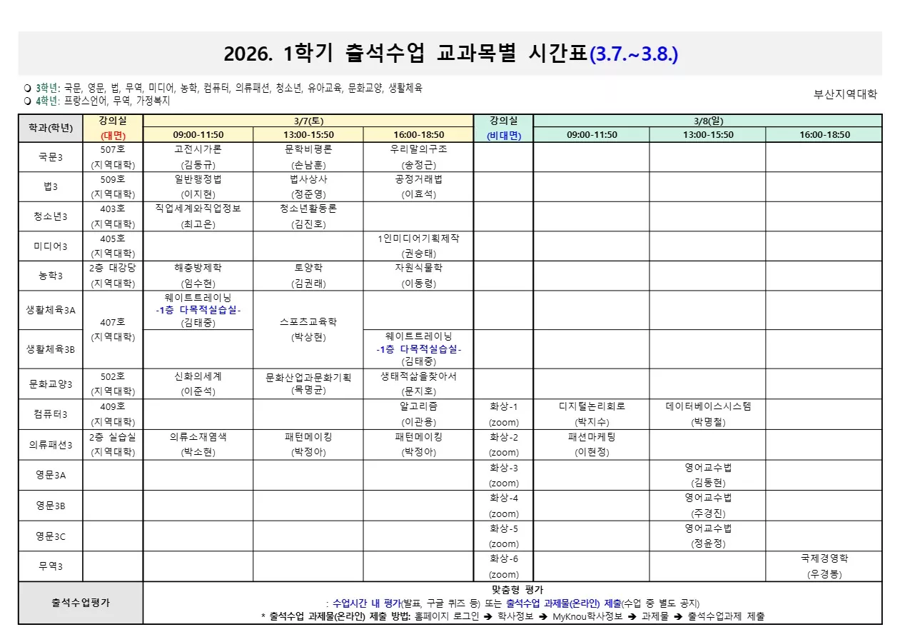 [세부시간표] 부산지역대학 출석수업 3월 1주차(3/7-3/8)