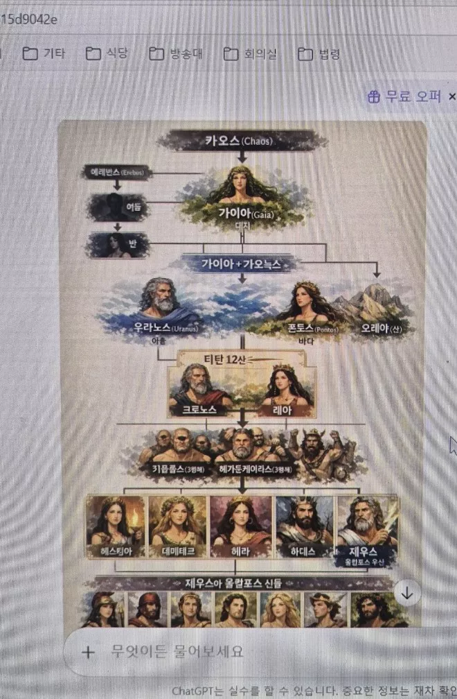 신화의 세계-중간과제물의 역습!