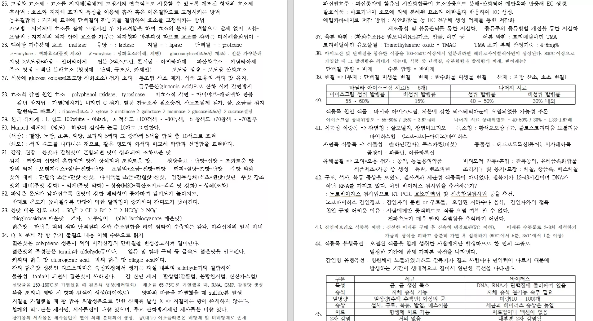 식품안전기사 2차 실기 해커스 출판사 26년 판 소장하고 계신 분 있으신가요?