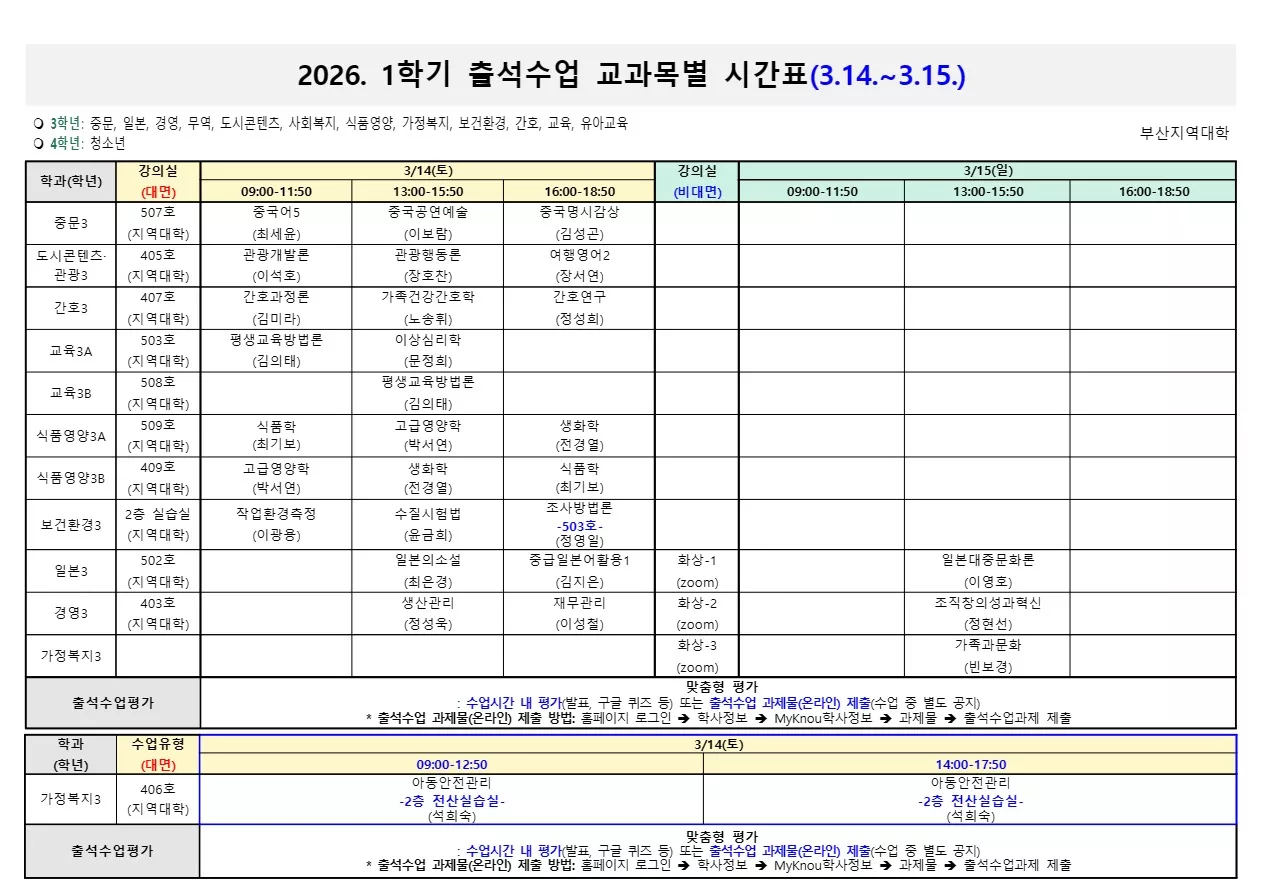 [세부시간표] 부산지역대학 출석수업 3월 2주차(3/14-3/15)