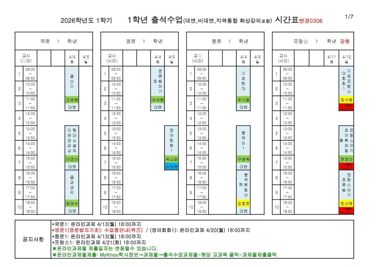 [세부시간표] 광주전남지역대학 1학기 출석수업 (3/6 기준)