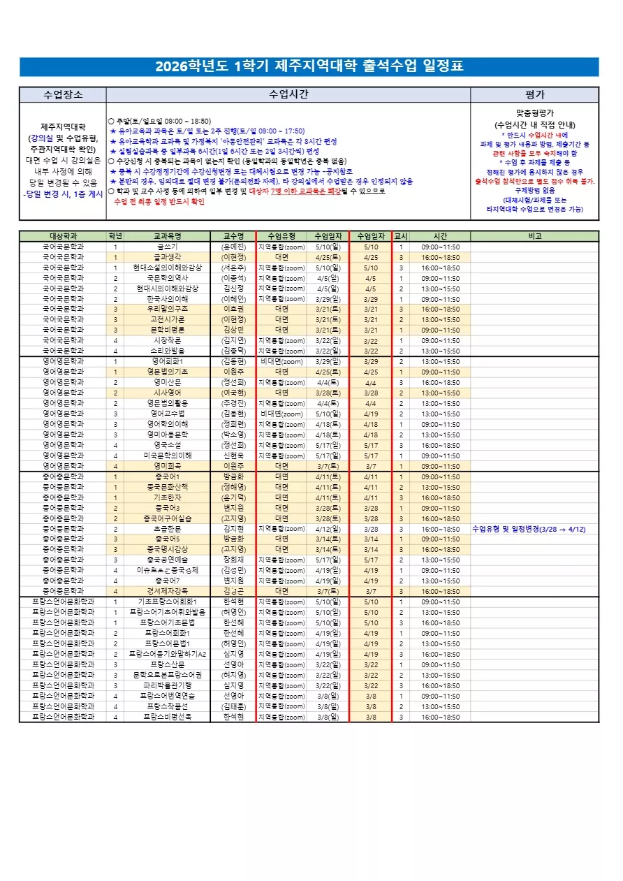 (3/6기준)[세부시간표] 제주지역대학 1학기 출석수업