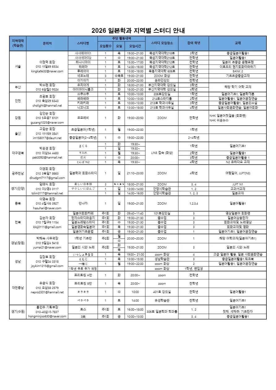 (3/9 수정) 일본학과 지역별 스터디 안내