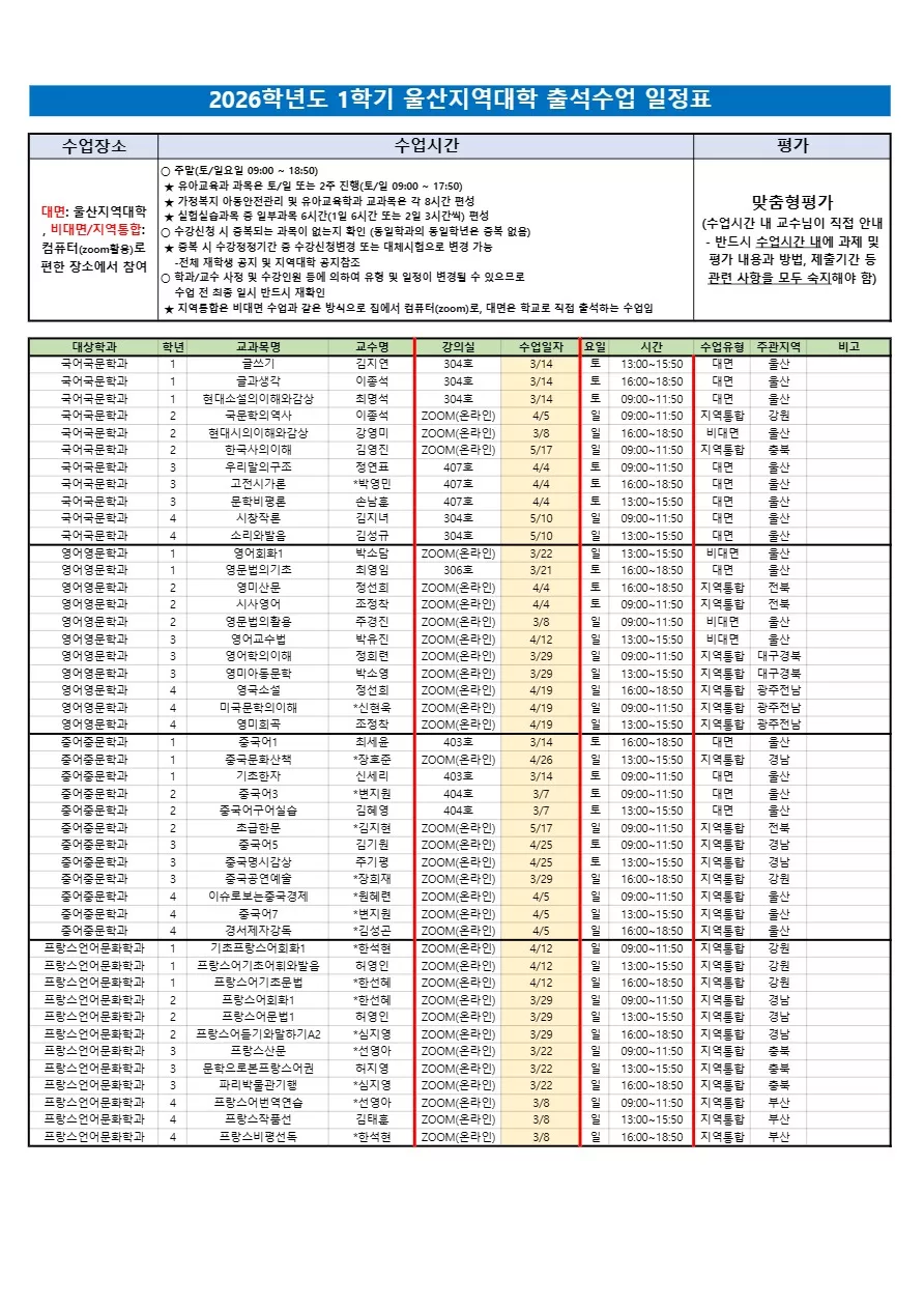 (3/10기준)[세부시간표] 울산지역대학 1학기 출석수업
