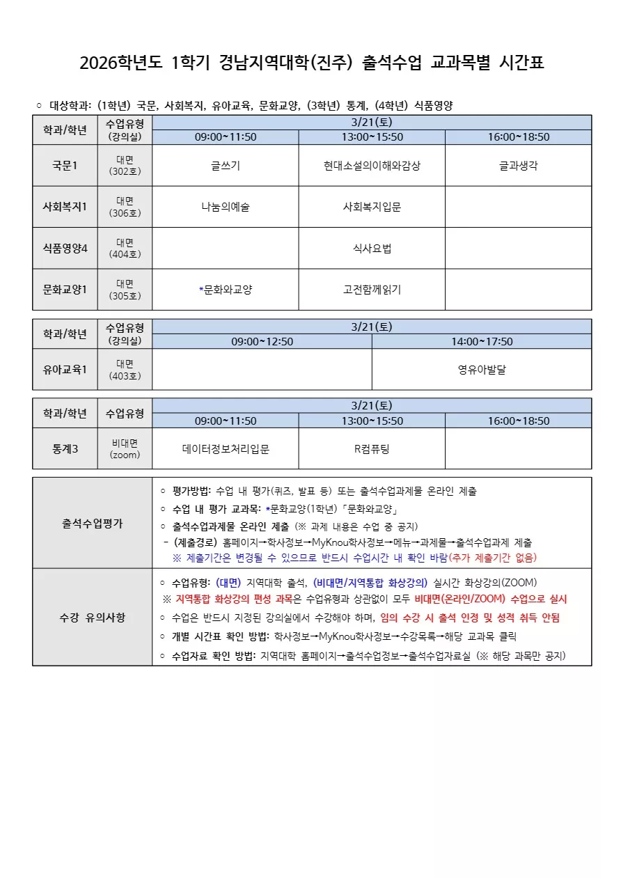 [세부시간표] 경남지역대학(진주·창원) 출석수업 3월 3주차(3/21-3/22)