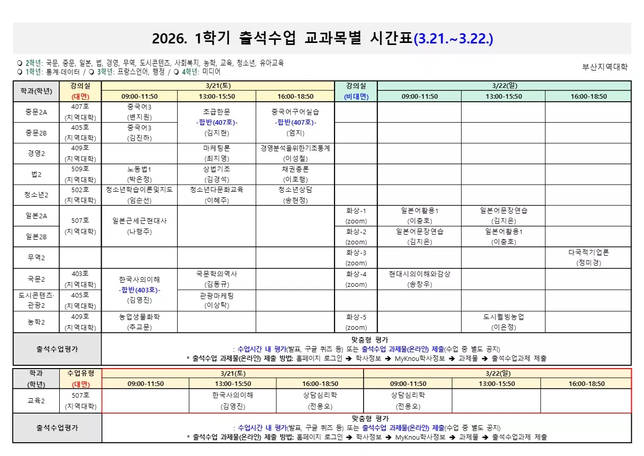 [세부시간표] 부산지역대학 출석수업 3월 3주차(3/21-3/22)