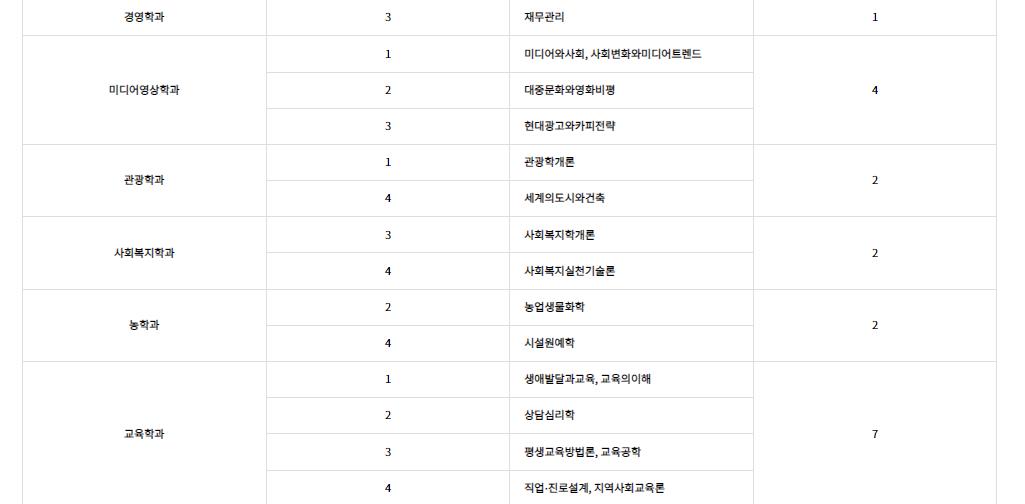화면 캡처 2022-02-07 175330.png.jpg