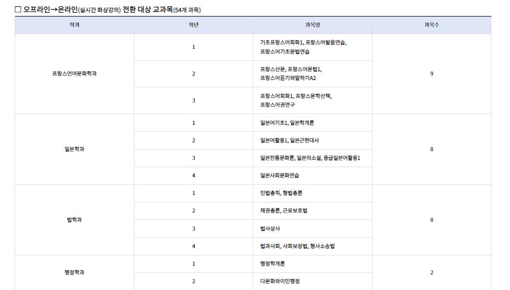 화면 캡처 2022-02-07 175237.png.jpg