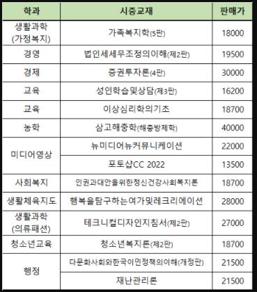 화면 캡처 2022-01-28 011553.png.jpg