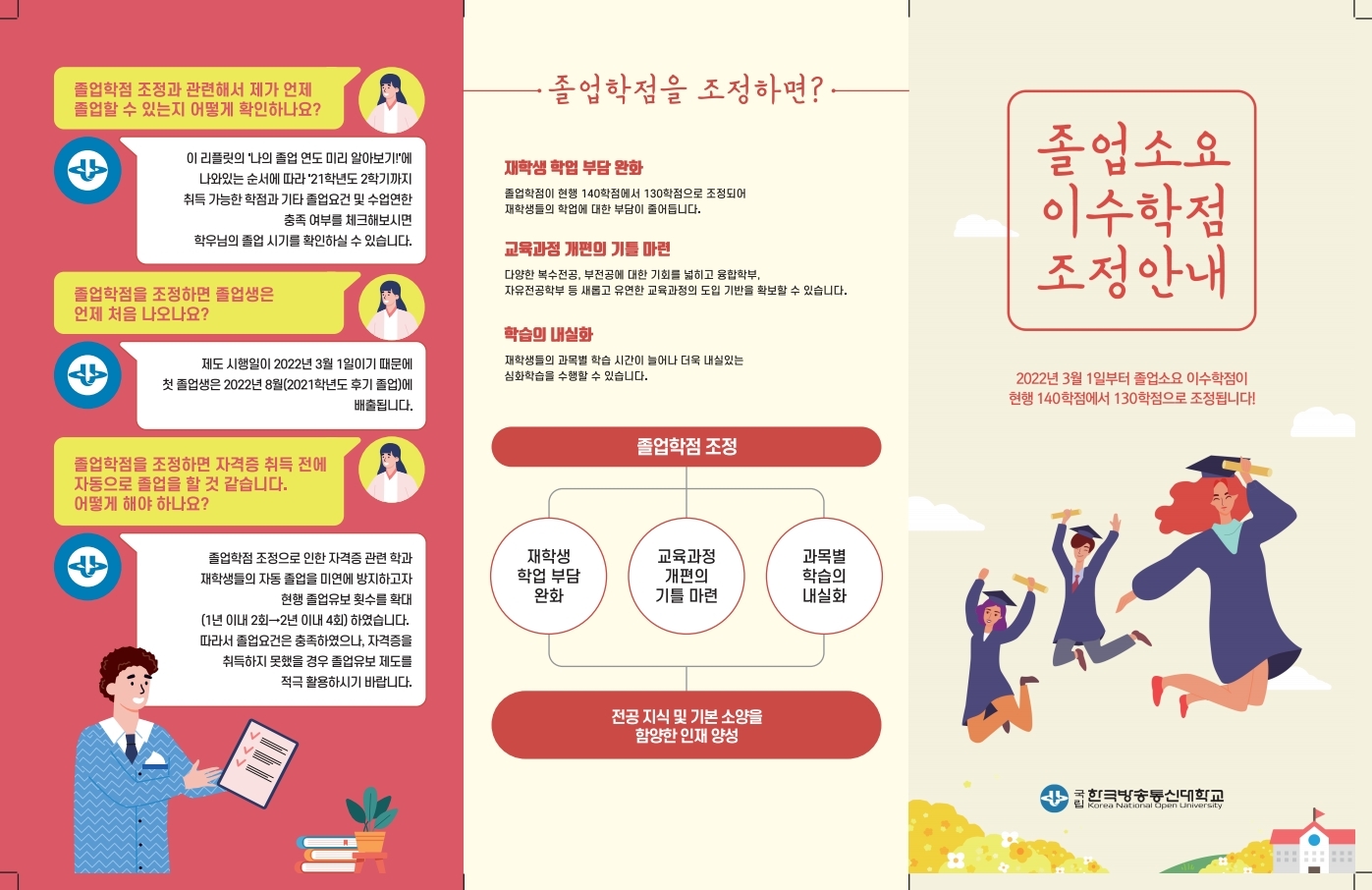 졸업소요 이수학점 조정 안내 리플릿.pdf_page_1.jpg